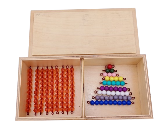 Bead Material for SEGUIN BOARD A(BOX OF 9 BARS OF TEN AND A BOX WITH ONE SET OF SHORT BEADS STAIRS)