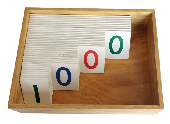 LARGE NUMBER CARDS  1 TO 9000