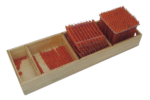 STATIC BEAD MATERIALS COUNTING THROUGH